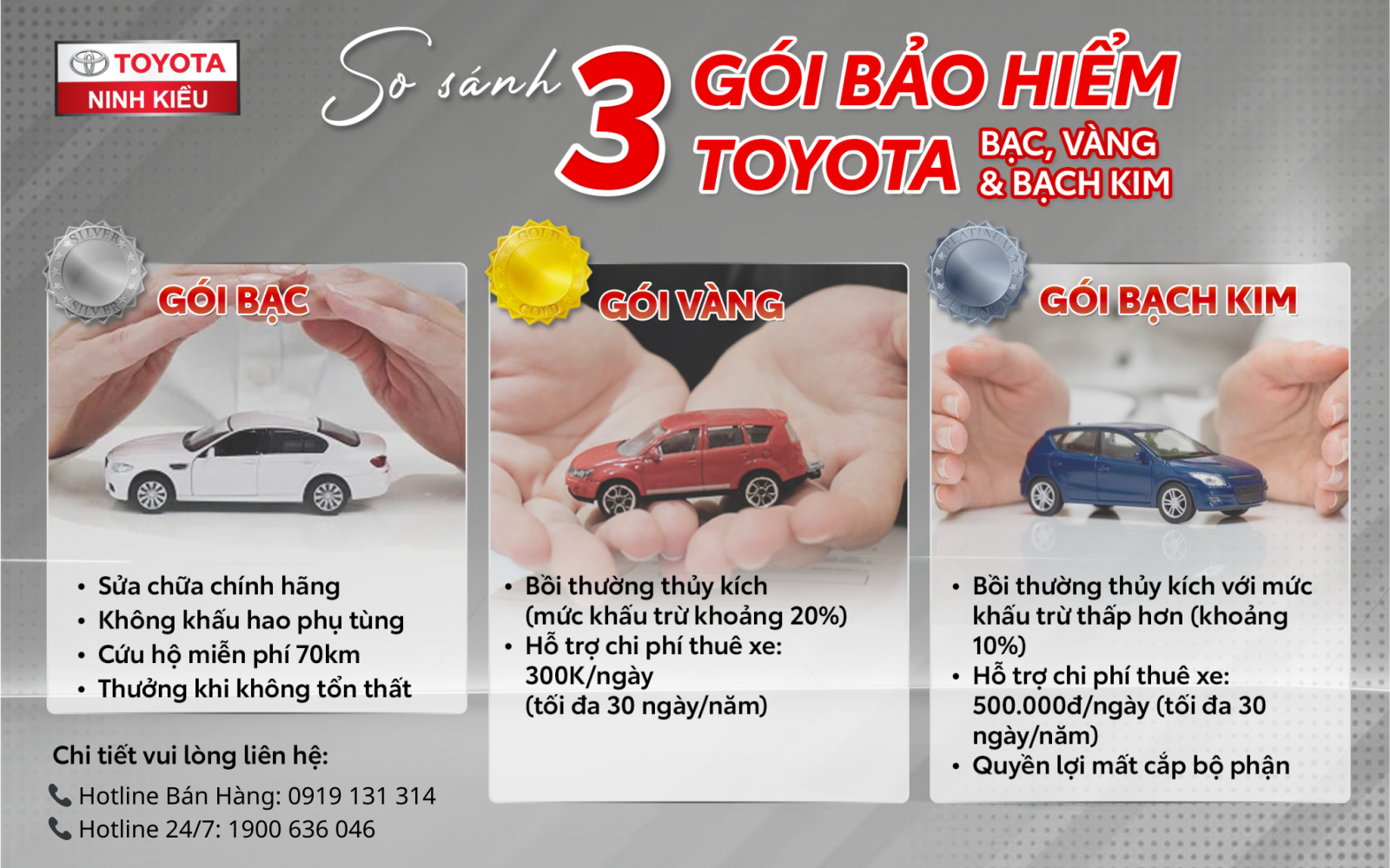 SO SÁNH 3 GÓI BẢO HIỂM TOYOTA – BẠC, VÀNG & BẠCH KIM